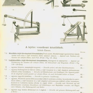 Calderoni fizikaszertár 1901